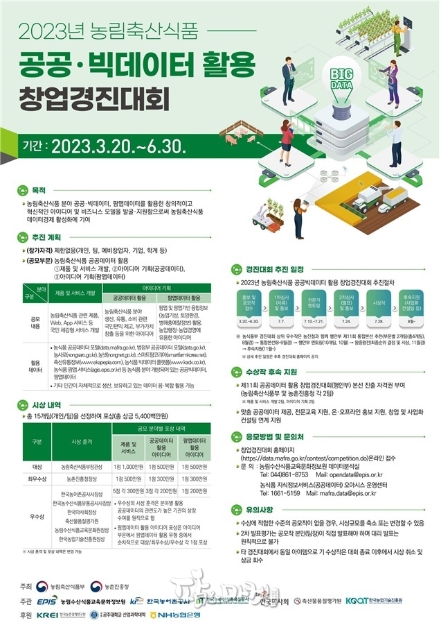 2023 농식품 공공빅데이터 활용 창업경진대회 포스터. 