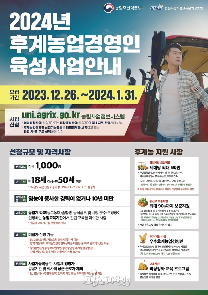 2024년 후계농업인 육성사업.