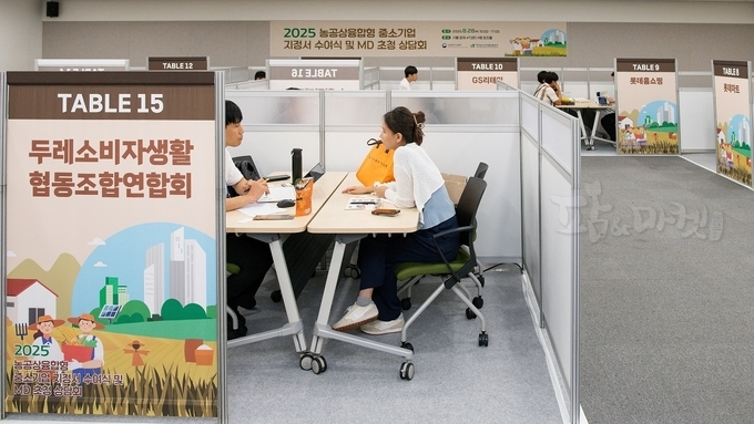 2025년 농공상융합형중소기업 MD 초청 상담회